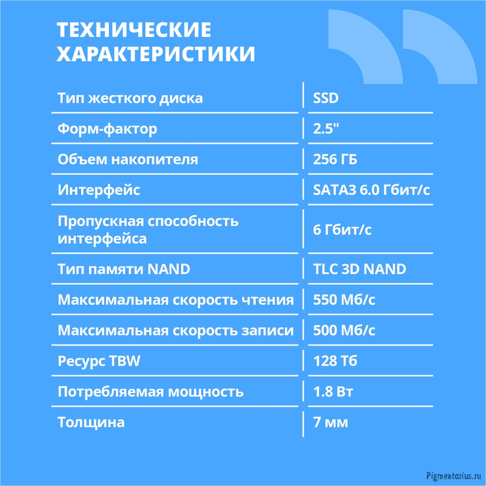 SSD накопитель CBR SSD-256GB-2.5-BS24b серия "Base" SATA III 256GB