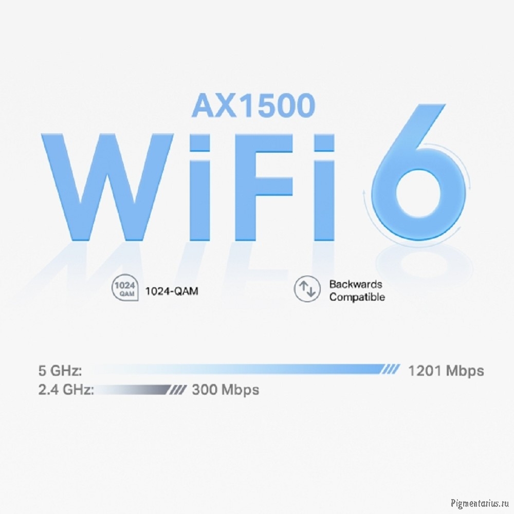 TP-Link Deco X10(3-pack) AX1500 Домашняя Mesh Wi-Fi система