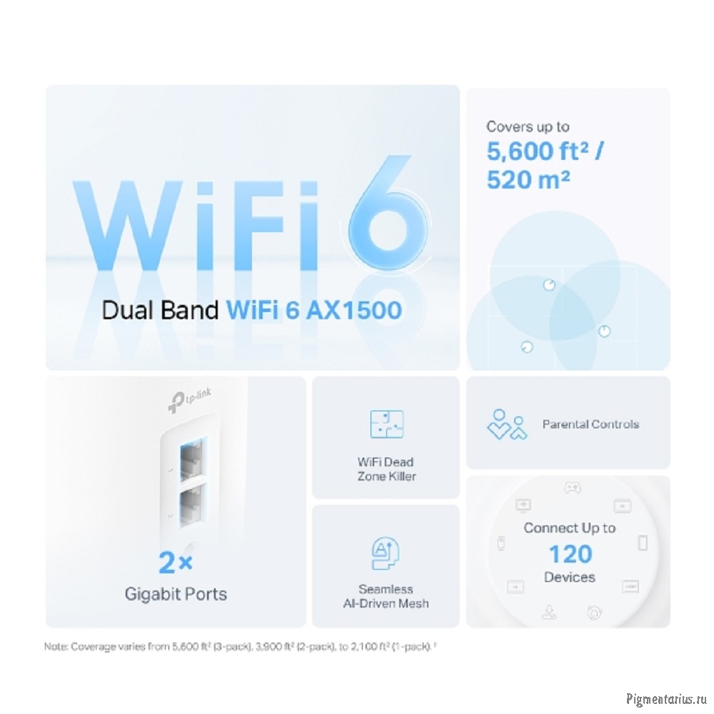 TP-Link Deco X10(3-pack) AX1500 Домашняя Mesh Wi-Fi система