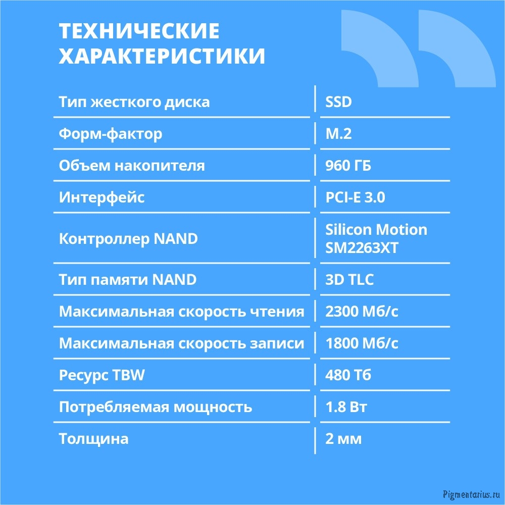 CBR SSD-960GB-M.2-LT22, Внутренний SSD-накопитель, серия "Lite", 960 GB, M.2 2280, PCIe 3.0 x4, NVMe