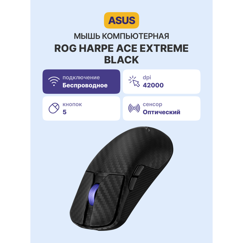 ASUS P718 ROG HARPE ACE EXTREME (90MP03U0-BMUA00)