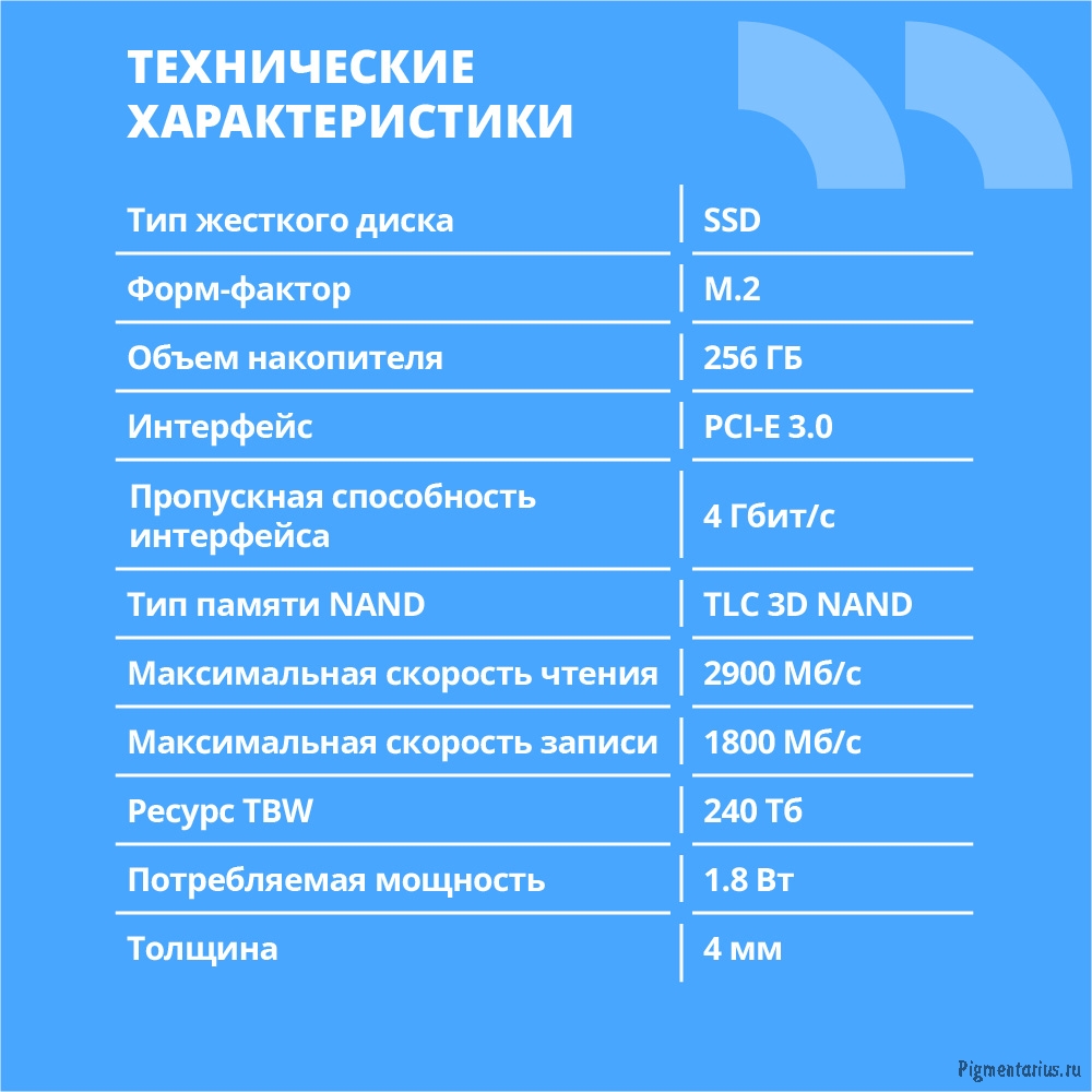 SSD накопитель CBR SSD-256GB-M.2-BS24b серия "Base" M.2 256GB